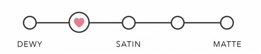 Fruit Pigmented Full Coverage Water Foundation Warm 2.0