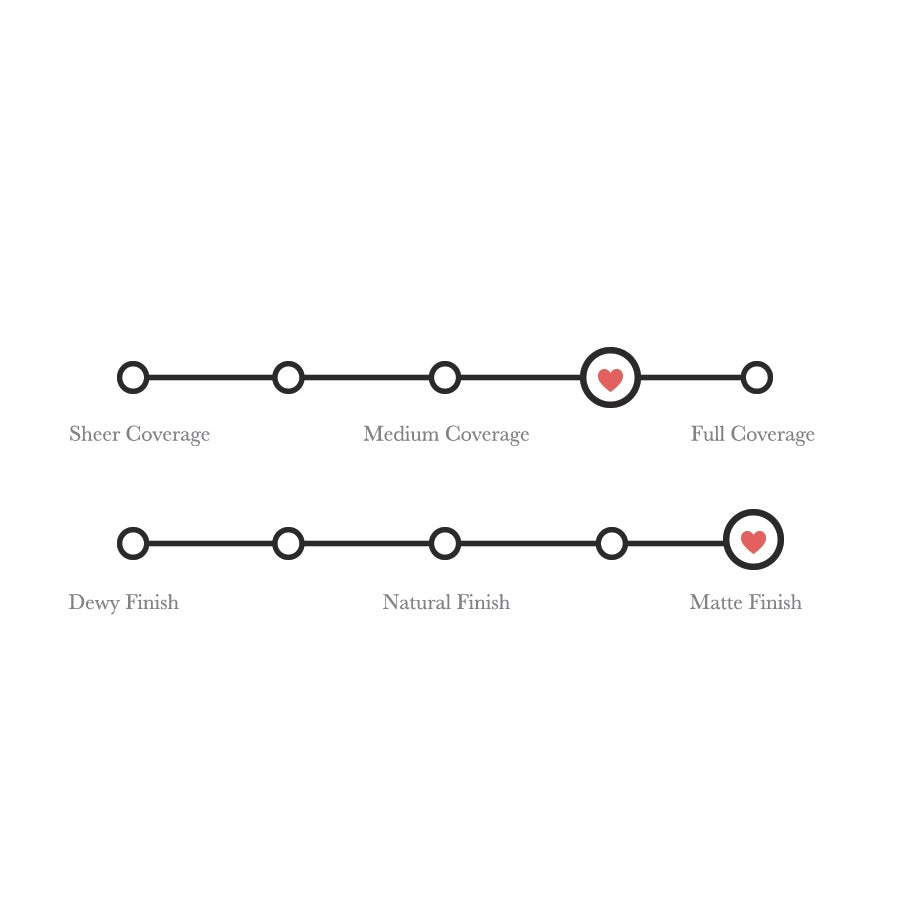 Fruit Pigmented Foundation Powder Golden Peach