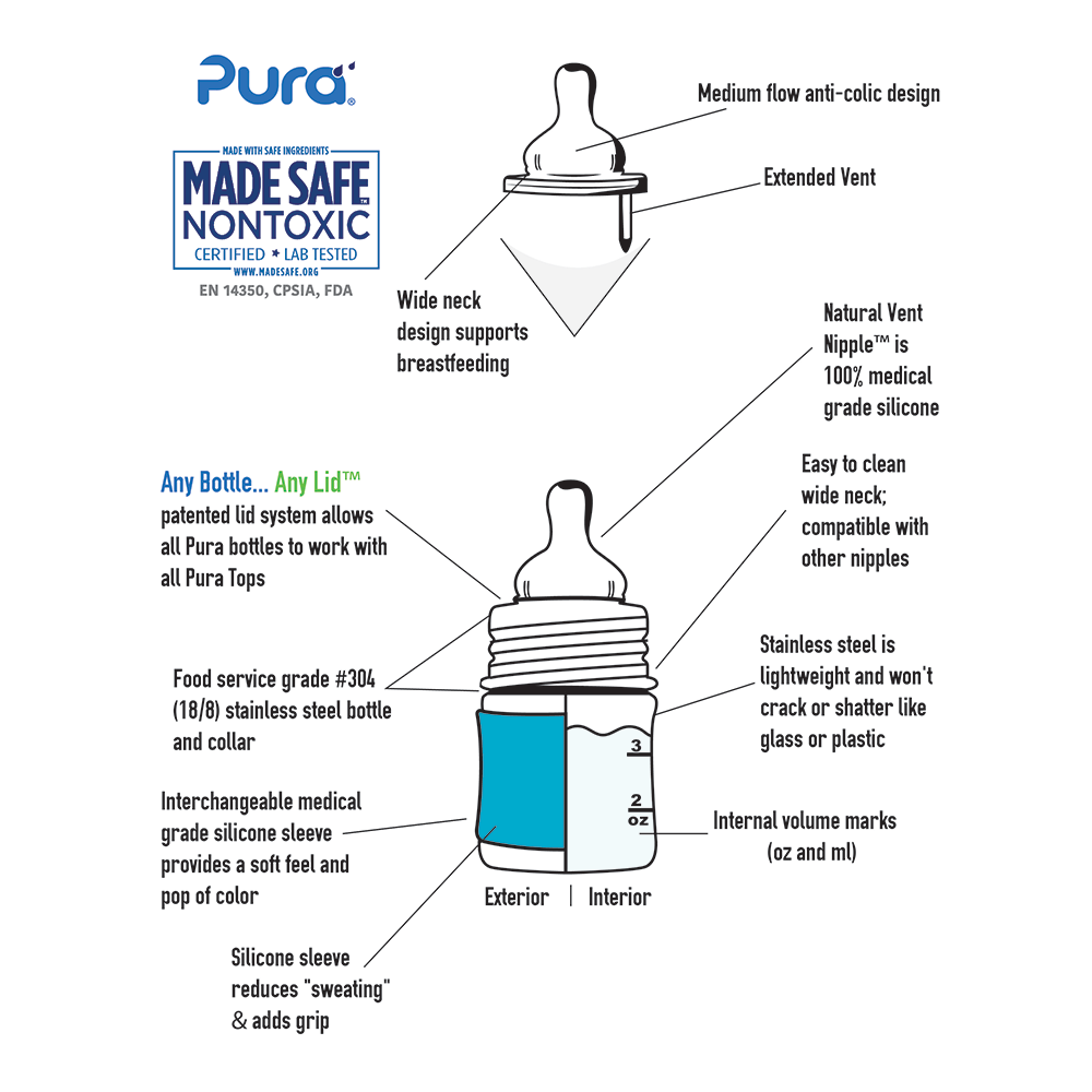 Pura - Stainless Steel Baby Bottle with Silicone Sleeve 150 ml, Moss