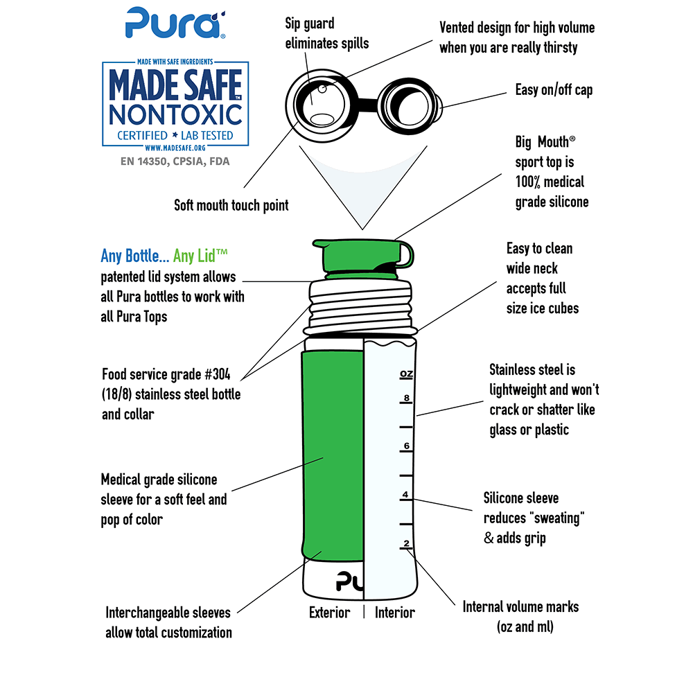 Pura - Sport Water Bottle Stainless Steel with Silicone Sleeve 325 ml, Unicorn