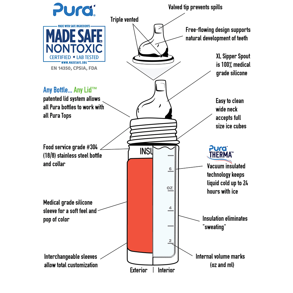 Pura - Insulated Stainless Steel Sippy Cup with Silicone Sleeve 260 ml, Slate