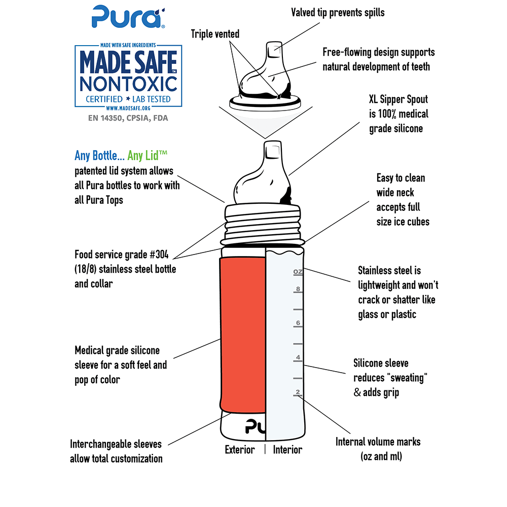Pura - Stainless Steel Sippy Cup with Silicone Sleeve 325 ml, Moss