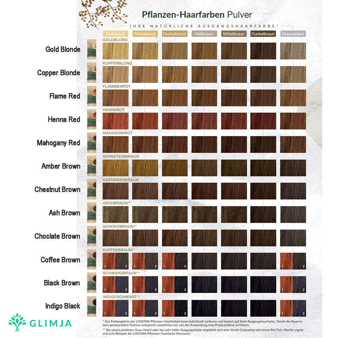 Logona Herbal Hair Color Henna Red