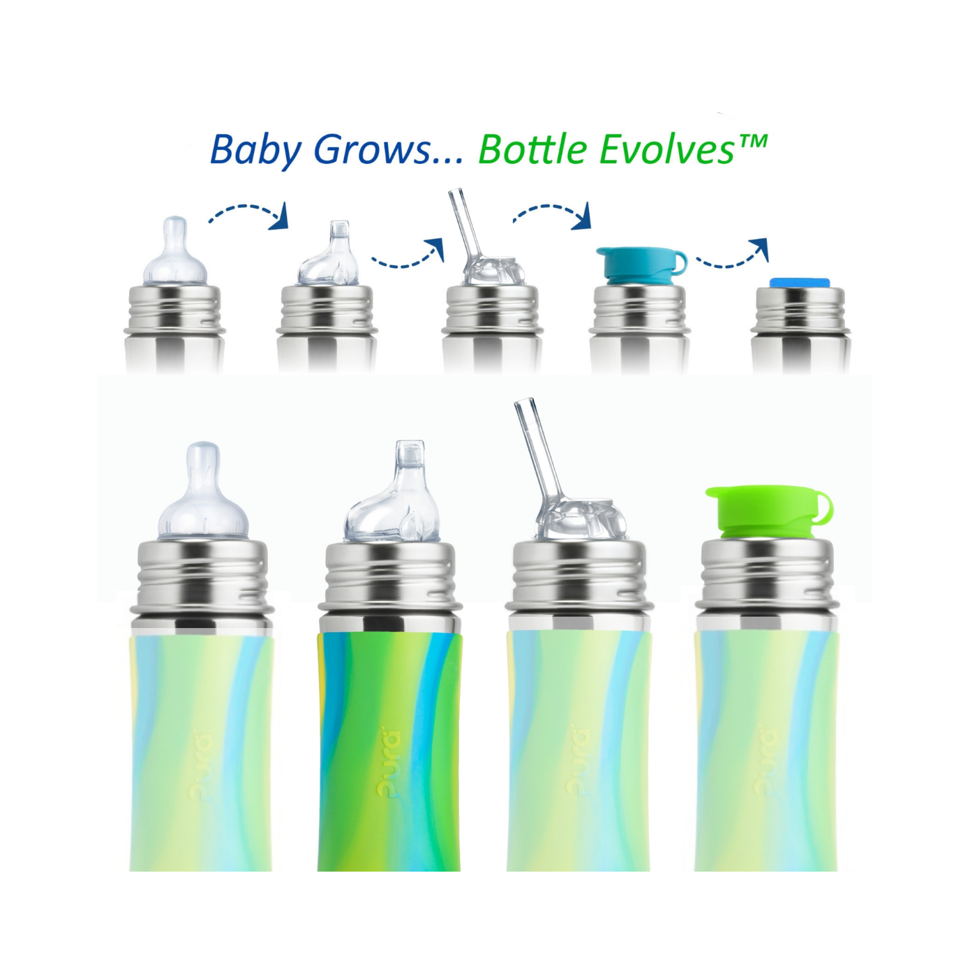 Kiddo Straw Bottle Stainless Steel with Silicone Sleeve 325 ml Aqua Swirl - Pura Stainless