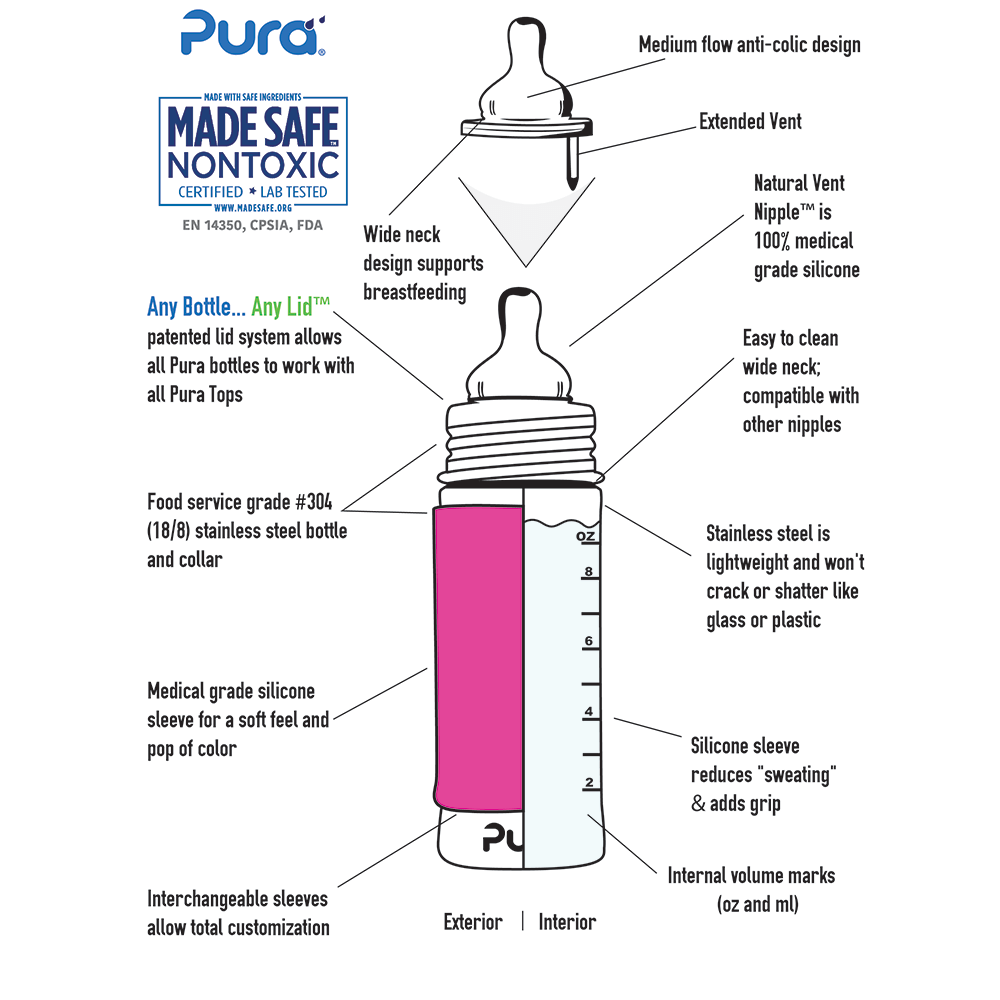 Pura - Stainless Steel Baby Bottle with Silicone Sleeve 325 ml, Rose