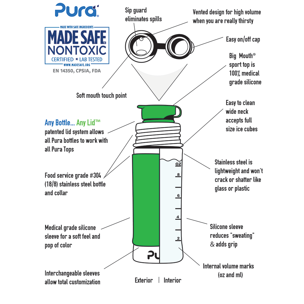 Pura - Stainless Steel Sport Water Bottle with Silicone Sleeve 325 ml, Monster Sleeve