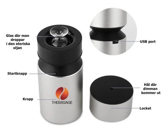 Therasage TherAroma Aroma Diffuser