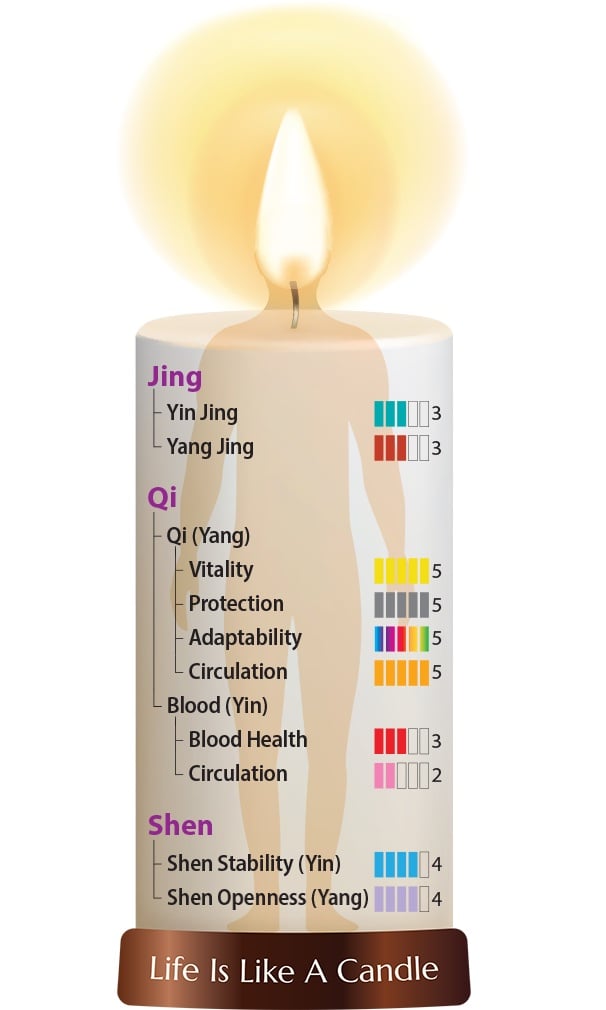 High Mountain Shilajit från Dragon Herbs