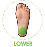 Global Healing Center Foot Pads