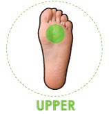 Global Healing Center Foot Pads