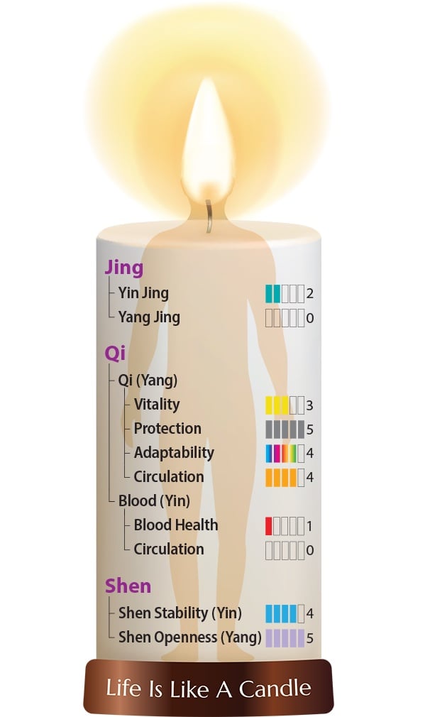 Duanwood Reishi 10:1 Ekstrakt fra Dragon Herbs