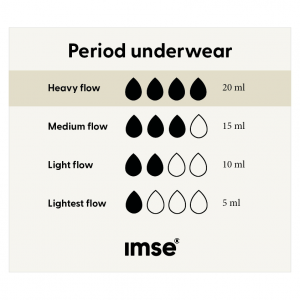 Imse-Ekologisk-Menstrosa-High-Waist-Heavy-Flow-Svart-M-3-300x300.png