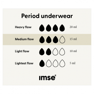 Imse-Ekologisk-Menstrosa-Hipster-Medium-Flow-Svart-L-3-1-300x300.png