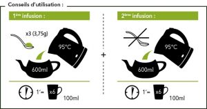 thes_japonais_aromandise_THEK1_kukicha_utilisation-1-300x158.jpg