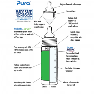 32485-Pura-Isolerad-Nappflaska-Rostfritt-Stal-med-Silikonholje-260-ml-Aqua-1-300x300.png