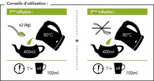 thes_japonais_aromandise_THEV_sencha_utilisation-300x158.jpg