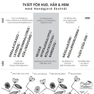 ekologisk-handgjord-tval-rasul-ringblomma-doft-citrus-lavendel-2-1-300x300.jpeg