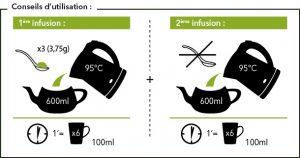 thes_japonais_aromandise_THEK1_kukicha_utilisation-1-300x158.jpg